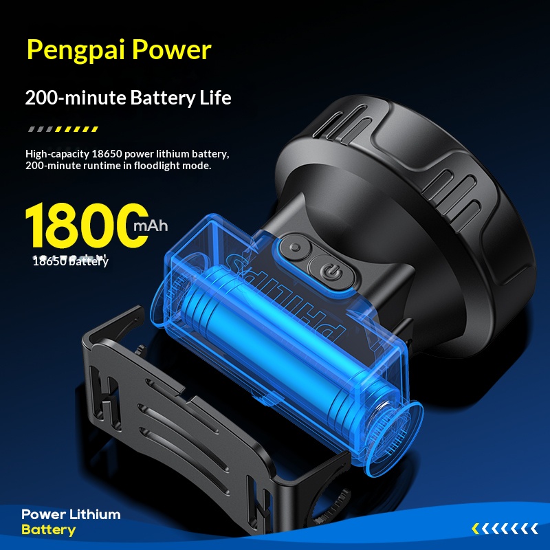 Philips LED Far Aydınlatma 19  - Outdoor Camping Lamp incelemesi ve fiyatı