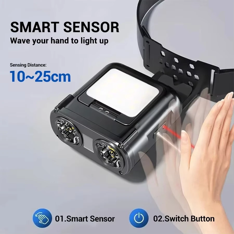 Ultra Parlak Mini Şarj Edilebi - Outdoor Camping Lamp incelemesi ve fiyatı