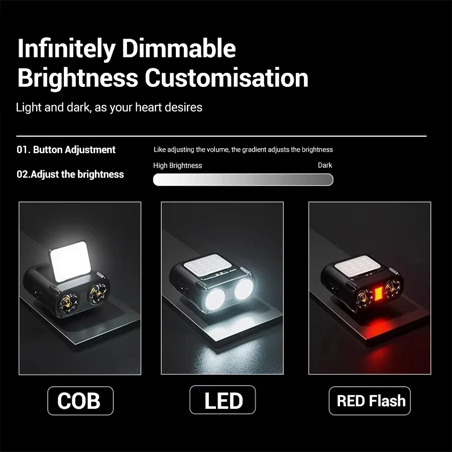 Ultra Parlak Mini Şarj Edilebi - Outdoor Camping Lamp incelemesi ve fiyatı