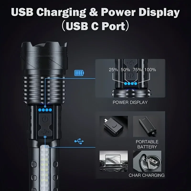 Güçlü LED El Feneri Pil Göster - Outdoor Camping Lamp incelemesi ve fiyatı