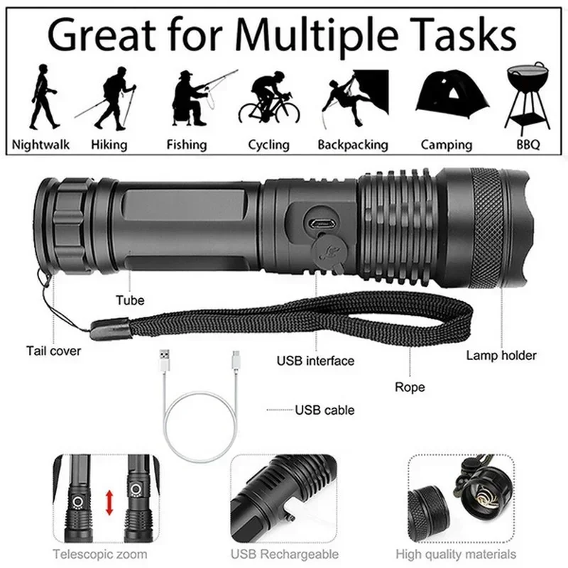 Yüksek Güçlü XHP70 Led El Fene - Outdoor Camping Lamp incelemesi ve fiyatı